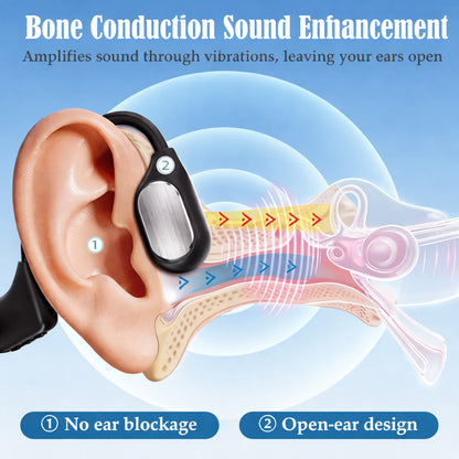 🔥 Final 2 Hours : Only Limited Stock Left🏆GluCent® Bone Conduction Smart Hearing Headphones （Mayo Clinic Recommended）